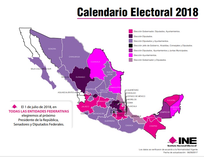ELECCIONES 2018