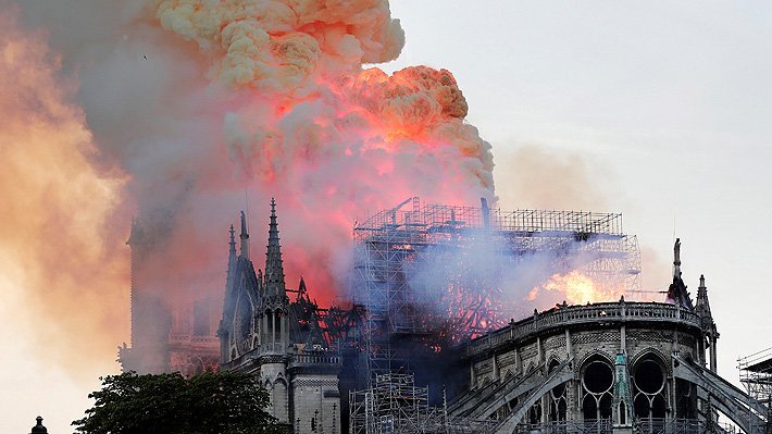 Incendio en la Catedral de Notre Dame