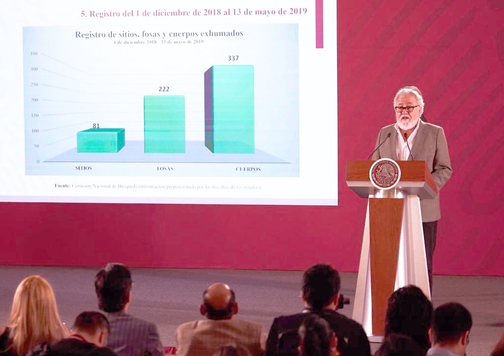 En cinco meses se localizaron 222 fosas clandestinas y 337 cuerpos sin identificar: Encinas