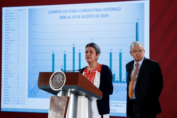 La Comisión Nacional de Búsqueda reporta que se han hallado más de 3 mil fosas clandestinas