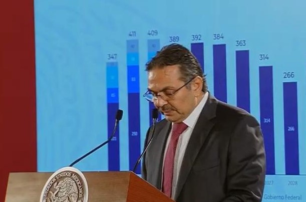 Presentan plan de negocios de Pemex